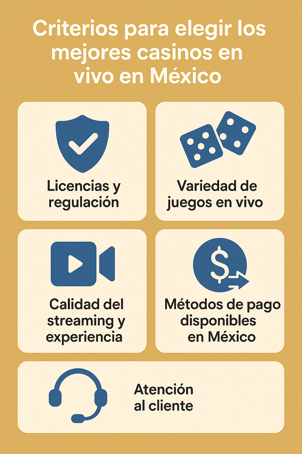Mejores casinos en vivo en México (2025)